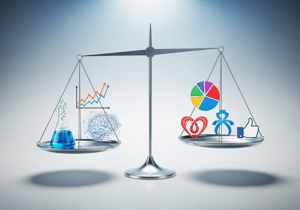 Scales balancing science vs popular personality tests.